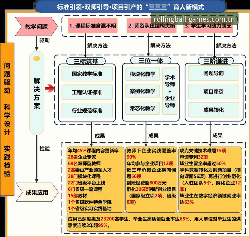 滚球体育竞猜台：数据之争背后的中国战略深度分析