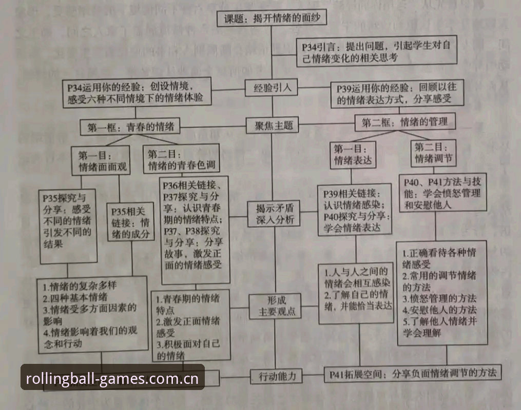 滚球体育竞猜台更新日志详解：从数据孤岛到实时生态的演进路径